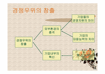 [전략경영] 혼다와 야마하 모터싸이클 경영전략-11