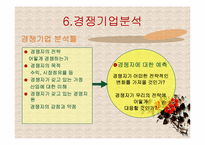 [전략경영] 혼다와 야마하 모터싸이클 경영전략-15