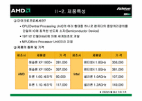 [전략경영] AMD의 CPU시장에서의 경쟁전략-7