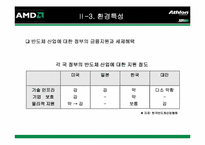 [전략경영] AMD의 CPU시장에서의 경쟁전략-8