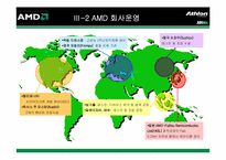 [전략경영] AMD의 CPU시장에서의 경쟁전략-13