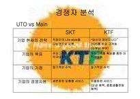 [전략경영] 이동통신회사 KTF와 SKT 분석-15
