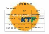 [전략경영] 이동통신회사 KTF와 SKT 분석-16