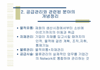 [품질경영] 12장. 공급자 품질관리-4