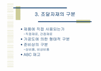 [품질경영] 12장. 공급자 품질관리-5
