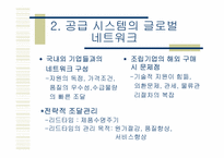 [품질경영] 12장. 공급자 품질관리-8