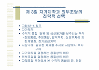 [품질경영] 12장. 공급자 품질관리-9