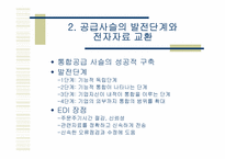 [품질경영] 12장. 공급자 품질관리-11
