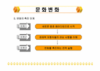 [품질경영] 17장.품질문화와 조직변화-5