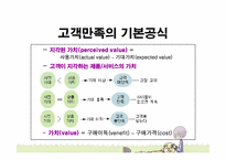 [품질경영] 제 4장 고객만족경영-4