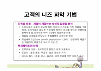 [품질경영] 제 4장 고객만족경영-8