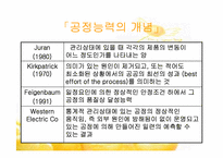 [품질경영] 제10장 제조품질의 관리- 공정능력 6시그마 PPM-3