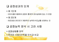 [품질경영] 제10장 제조품질의 관리- 공정능력 6시그마 PPM-6