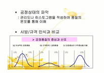 [품질경영] 제10장 제조품질의 관리- 공정능력 6시그마 PPM-7