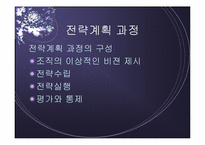 [품질경영] 품질전략계획-7