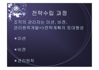 [품질경영] 품질전략계획-8