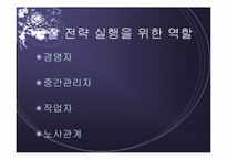 [품질경영] 품질전략계획-18