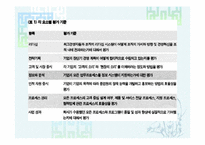 [품질경영]품질상-18