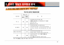 온라인게임 산업분석-14