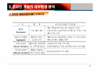 온라인게임 산업분석-17