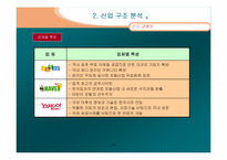 인터넷포탈산업분석-13