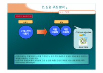 인터넷포탈산업분석-17