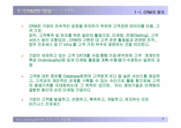 CRM의 도입과 현황-4