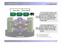 CRM의 도입과 현황-9