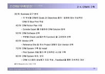 CRM의 도입과 현황-19