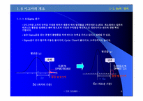 SixSigma 6시그마 도입과 활용-4