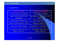 SixSigma 6시그마 도입과 활용-5