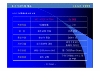 SixSigma 6시그마 도입과 활용-7