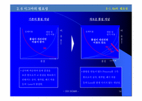 SixSigma 6시그마 도입과 활용-14