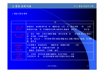 SixSigma 6시그마 도입과 활용-17