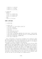 [노사관계론] 쟁의행위-13