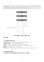 [산업심리학] 직무수행평가-3