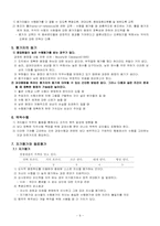[산업심리학] 직무수행평가-8
