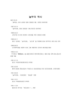 [외식산업실무론] 놀부조사-6