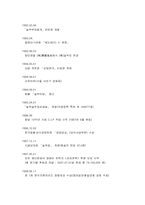 [외식산업실무론] 놀부조사-7