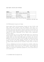 [국제물류] P&O Nedlloyd분석-3