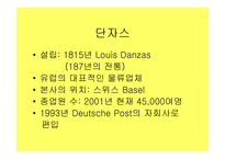 [국제물류운송기업론] Danzas분석-2