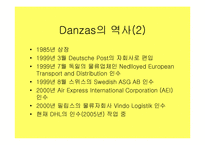 [국제물류운송기업론] Danzas분석-5