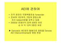 [국제물류운송기업론] Danzas분석-7