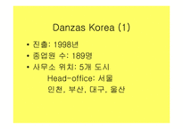 [국제물류운송기업론] Danzas분석-20