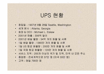[국제물류운송기업론] ups분석-5