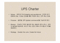 [국제물류운송기업론] ups분석-8