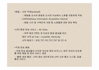 [국제물류운송기업론] ups분석-10
