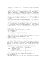 [노사관계론] 경영참가-4