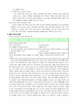 [대중문화] 인터넷모바일과 대중문화-6