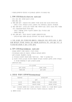 [산업심리학] 조직에 대한 태도와 행동-4